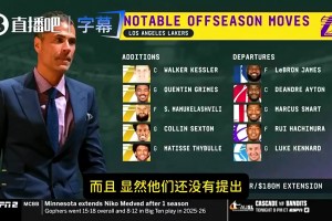 没想到去森林狼！名记曾曝：湖人一直为库明加打电话！仍想补侧翼